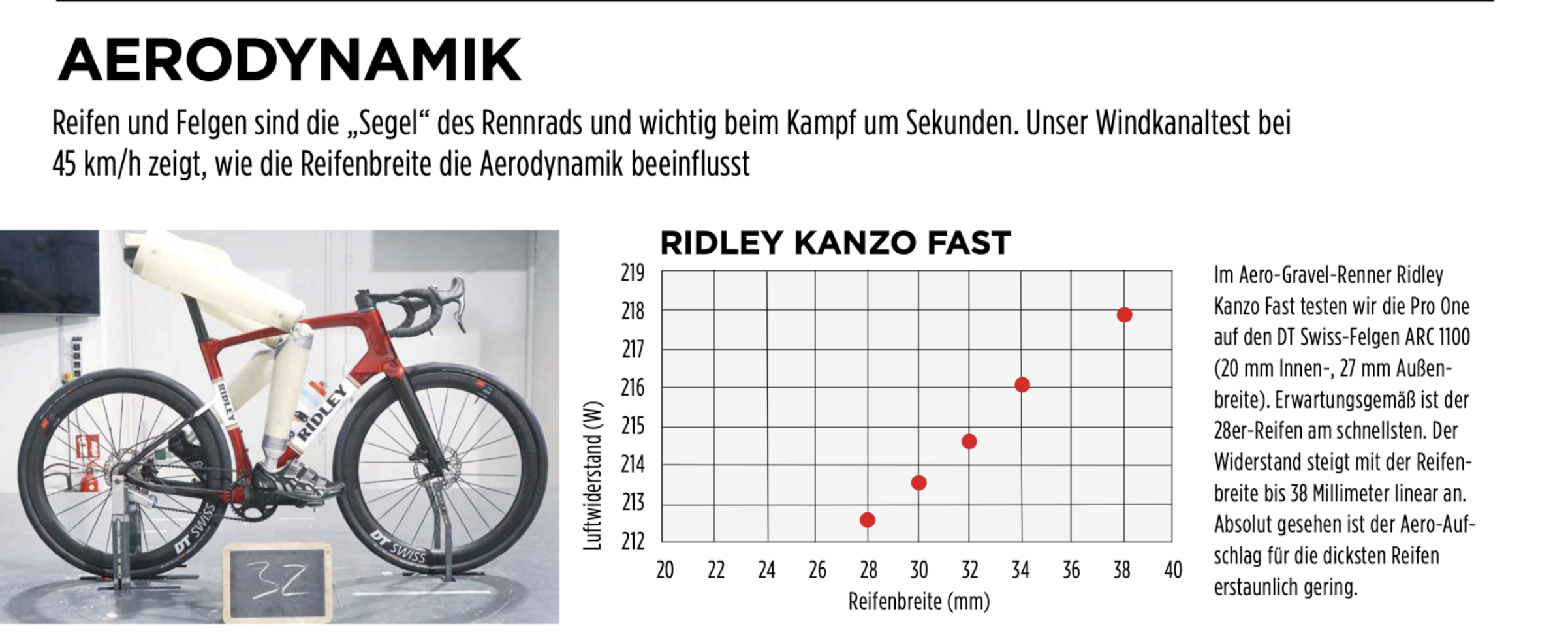 DT Swiss présente son liquide préventif -  votre magazine vélo et  triathlon